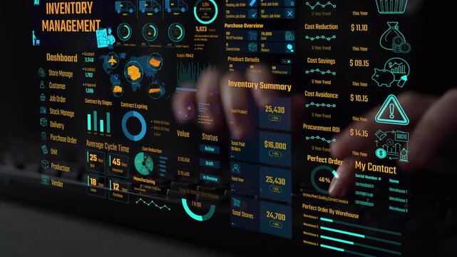 Inventory management dashboard showing supply chain performance, stock levels, order cycle times, cost reduction, and procurement ROI. Inventory tracking, and streamline warehouse efficiency. Thunk