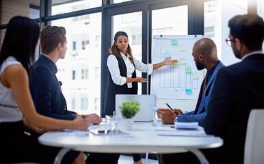 Fototapeta premium Whiteboard, training and woman with business people in meeting for planning, discussion and presentation. Project management, collaboration and employee team for feedback, research and graph review