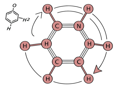 colorful aromatic compounds with molecular formulas, modern flat vector, classroom educational design.