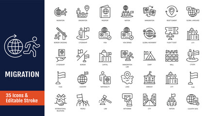 Migration icon set. Icons related to immigration, visa, border, migrant, country, passport, and more. Outline icon with Editable stroke. Vector illustration