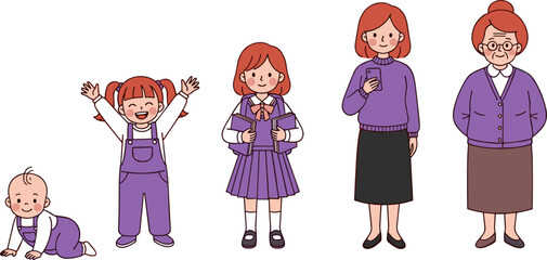Woman life stages collection, baby girl child student adult mother grandmother aging female characters cartoon vector illustration set