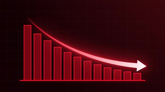 Red bar chart animation with glowing downward arrow showing business decline, financial loss and negative trend. Suitable for economic recession, market crash, investment risk and crisis visualization