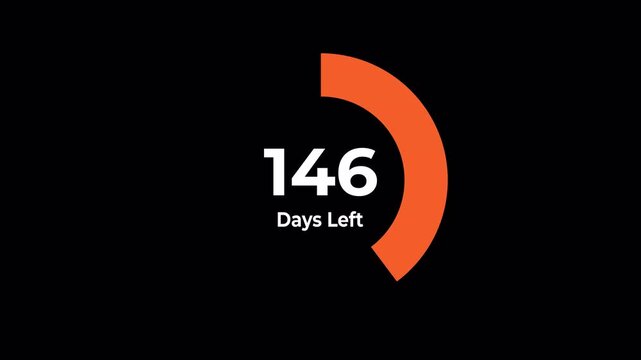 365 days left in the year countdown. Transparent Alpha Channel 4K