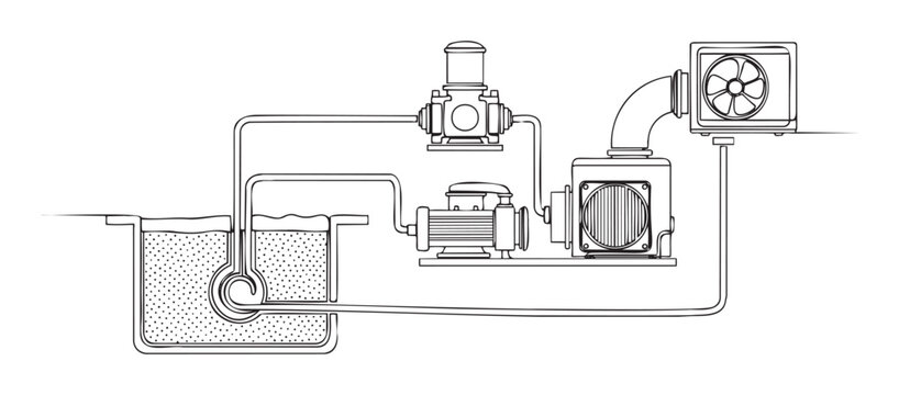 A complex fluid circulation system diagram showing a pump, heat exchanger with a fan, and coiled pipes submerged in a reservoir, ideal for engineering, industrial, or educational material