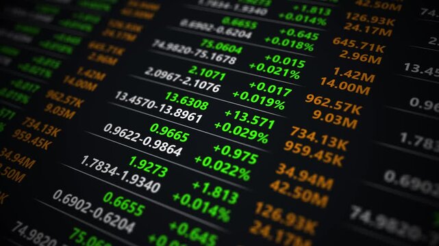 Futuristic financial market performance dashboard with rising stock index charts digital trading analytics interface and global investment strategy