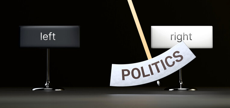 Politics cycles between left and right. Visualizing a repeated pattern of Politics that swings between extremities: left and right. Repeating transition from left to right. ,3d illustration