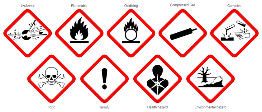 Set of GHS signs. Explosive, Flammable, Oxidizing, Compressed Gas, Corrosive, Toxic, Harmful, Health hazard and Environmental hazard.