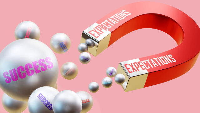 Expectations which brings Success. A magnet metaphor in which expectations attracts success. Cause and effect relation between expectations and success. ,3d illustration