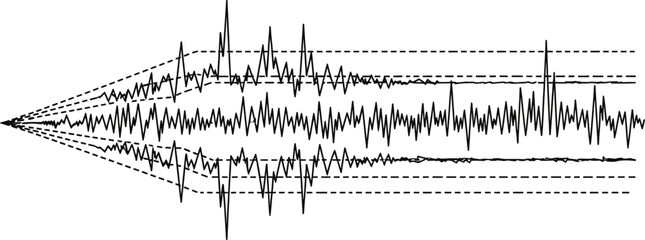 Obraz premium Seismic data visualization chart with irregular wave patterns