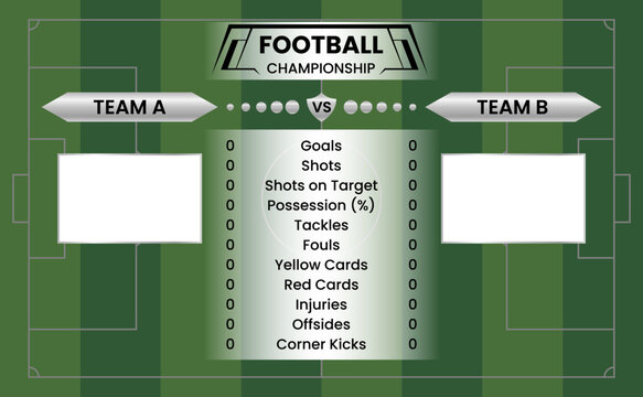 Football match statistics scoreboard template with soccer field background