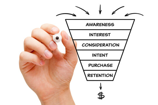 Sales Funnel Concept With Conversion Process Stages