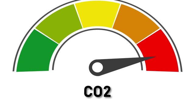 C O2 Level Indicator Gauge With Green Yellow Orange Red Segments And Black Needle On White Background