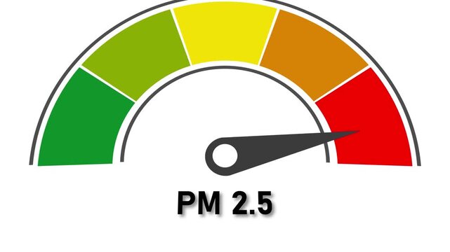 PM2.5 Air Quality Meter Showing Dangerous Level in Red pm 2.5 particulate matter