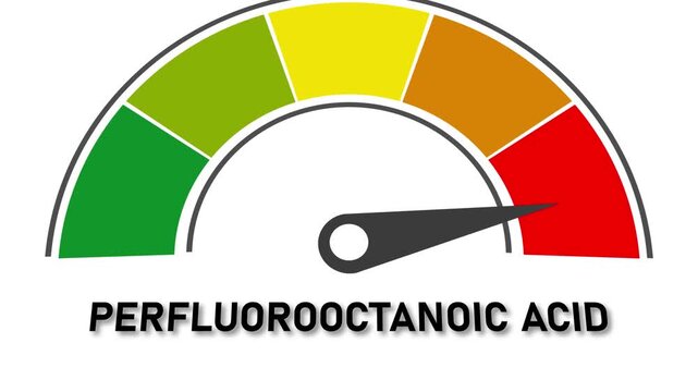 Perfluorooctanoic Acid Meter Showing High Level in Red Zone pfoa pfos