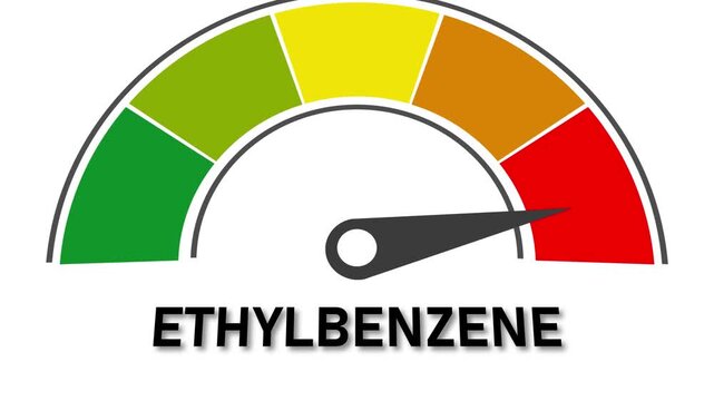 Ethylbenzene level indicator gauge with needle pointing to red zone on white background meter dial