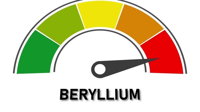 Beryllium level indicator with colored segments and a needle pointing to red Keywords: beryllium, indicator, gauge, meter, scale, measurement, toxicity, danger, warning, red, orange, yellow, green