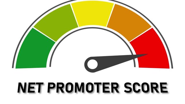 Net Promoter Score Meter with Color Segments and Pointer on White Background gauge indicator
