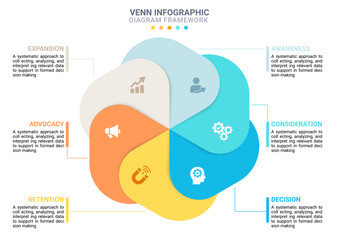 Venn diagram infographic template for business 6 options presentation with icon elements diagram template