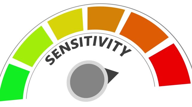 Sensitivity Level Meter With Color Indicators gauge