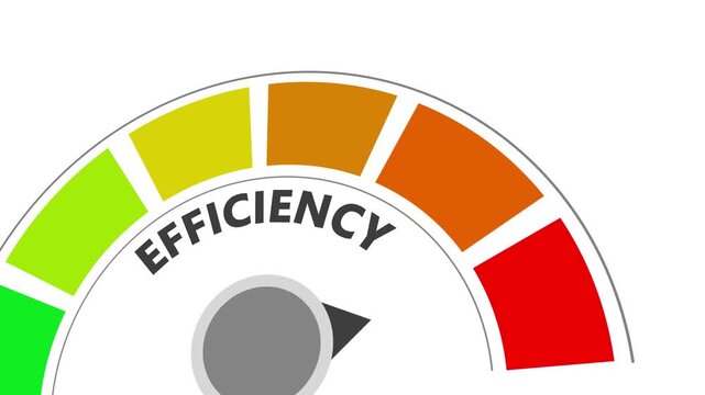 Efficiency Meter With Color Coded Segments gauge indicator