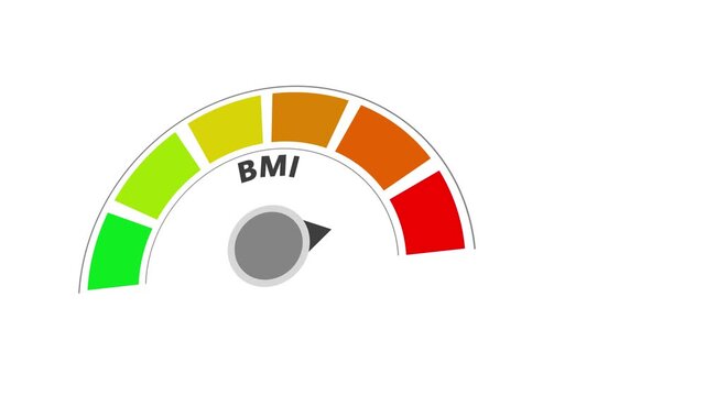 BMI meter with needle in yellow zone Keywords: BMI, meter, gauge, indicator, body mass index