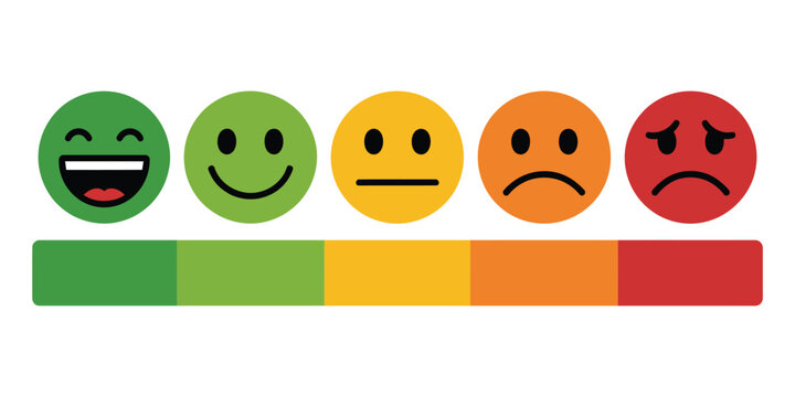 Customer satisfaction rating scale with emoji faces, feedback meter from happy to unhappy emotions for user experience evaluation, survey results visualization, service quality review