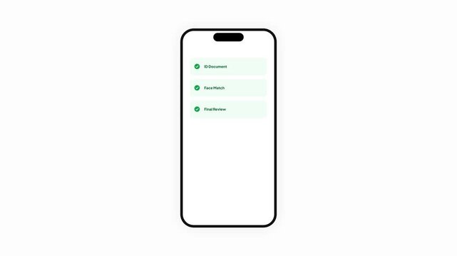 Digital Identity Verification Process on Mobile Phone App with ID Document Face Match and Final Review Checklist Animation for Secure KYC Onboarding and Authentication User Interface Simulation