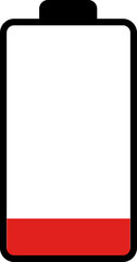 A simple graphic representation of a nearly depleted battery, indicating a need for charging or power conservation