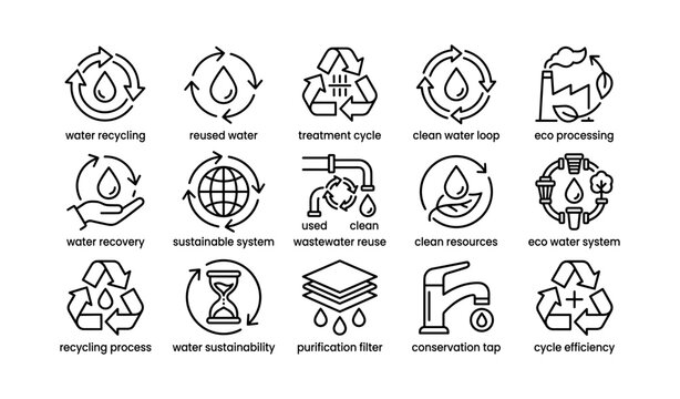 Water recycling and sustainability icons set illustrating eco-friendly processes