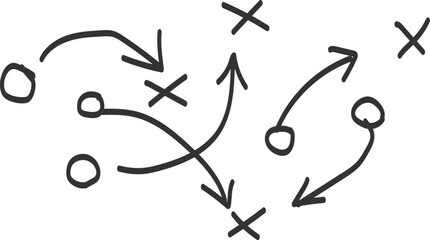 Hand drawn diagram illustrating complex game strategy involving moving circles and crosses with intersecting arrows indicating plays.