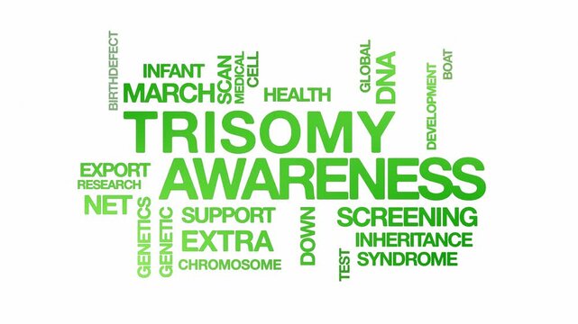 Trisomy awareness concept Animated Tag Word Cloud kinetic typography, Text Design Animation typography seamless loop video motion graphics Intro Wordart down syndrome green type on white background bg