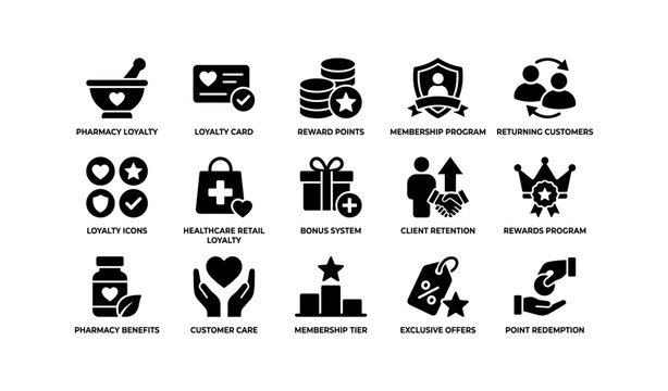 Loyalty program icons: reward points, membership, pharmacy benefits, customer care