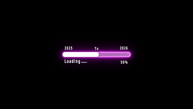 Purple loading bar showing progress from 2015 to 2026 with 50 percent completion