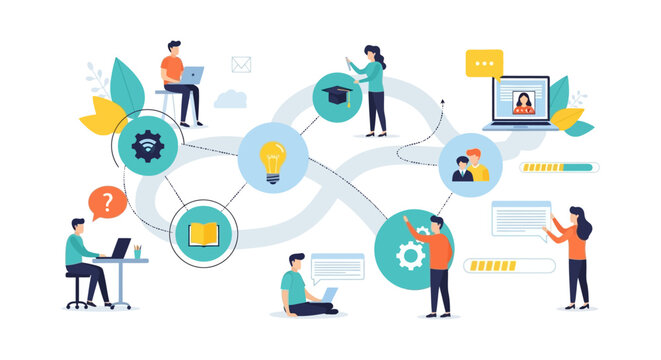 Online Education Process Flowchart: Digital E-Learning Network, Skill Development Journey, Career Mentorship, and Knowledge Acquisition Path Vector