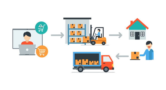 Online Ordering Process Images – Browse 44,665 Stock Photos, Vectors ...