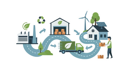 Fototapeta premium Sustainable Supply Chain and Green Logistics with Renewable Energy and Recycling