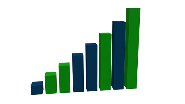 3D animated blue and green bar chart growing upward on white background representing business success