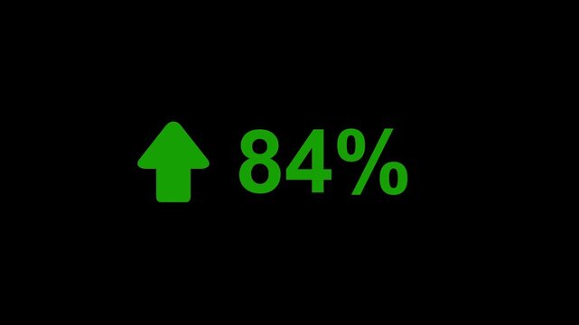 84 percent growth with green arrow animation