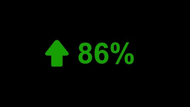 86 percent growth with green arrow animation
