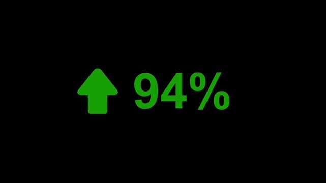 94 percent growth with green arrow animation