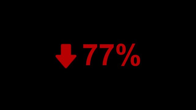 77 Percent Decline Animation