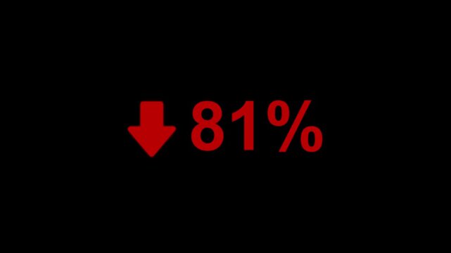 81 Percent Decline Animation