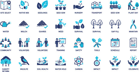 Flat vector icons representing various aspects of sustainable forestry and environmental care practices