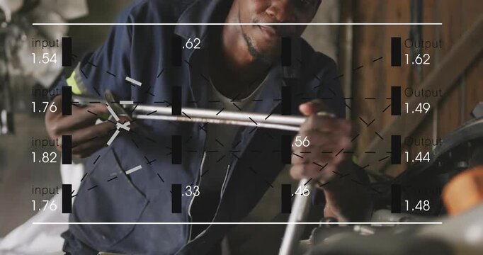 Mechanic placing tool on bolt and aligning motorcycle handlebar to secure fit animated bolt labels