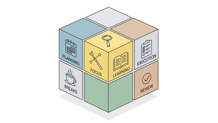 Fototapeta premium Business workflow process cube illustrating project management steps.