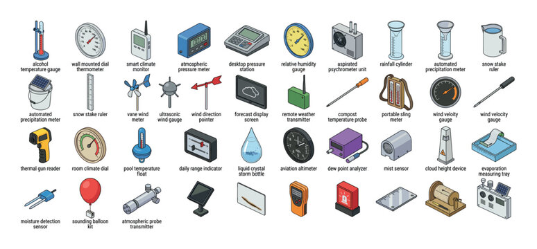 Collection of weather monitoring instruments and meteorological devices