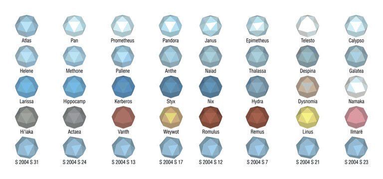 Collection of 3D rendered irregular moons of Saturn with their names displayed below