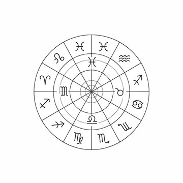Zodiac Wheel Astrology Symbols Circle Diagram.