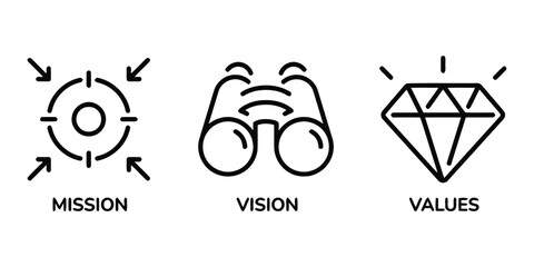 Business mission vision values icons set © Taniya
