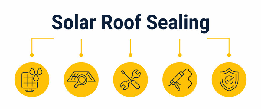 Solar roof sealing and leak prevention workflow